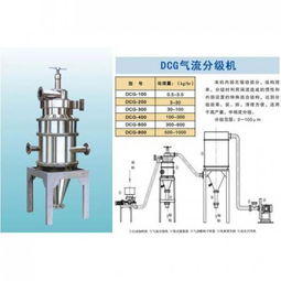 達晨機械 產品 產品介紹 最新產品信息