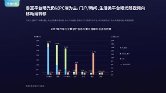 互聯(lián)網用戶與數(shù)據中心 199it視角下的數(shù)據服務新生態(tài)