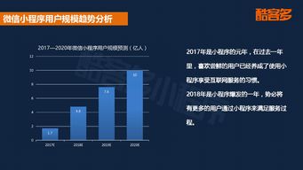 移動應用與199it互聯(lián)網數(shù)據中心 數(shù)據服務驅動下的互聯(lián)網生態(tài)新格局