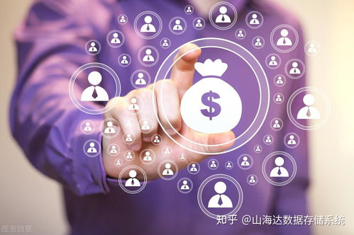 IPFS FIL到底有多火？為何圈內(nèi)圈外都看好Filecoin？